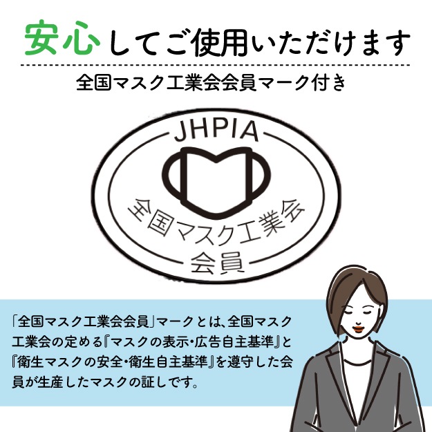 フジソフトサージカルマスク JIS規格適合 ホワイト レギュラー 3000枚入 尚美堂