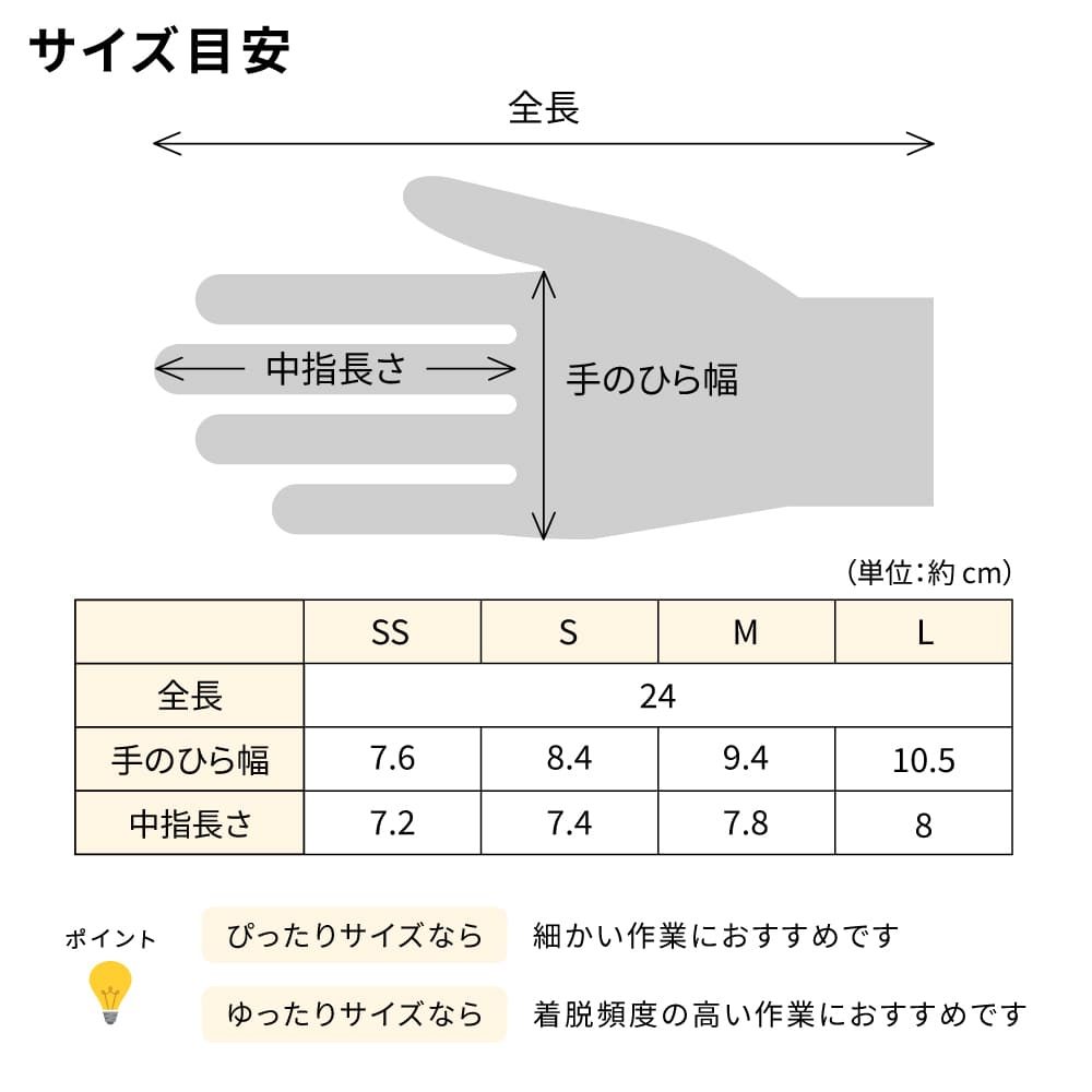 5ケース】宇都宮製作 シンガーラテックスグローブ スベリ止め付 粉無