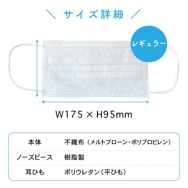 フジソフトサージカルマスク JIS規格適合 ホワイト レギュラー 250枚入 尚美堂
