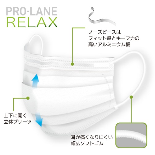 プロレーンマスク リラックス ピンク 2000枚入 メディコムジャパン