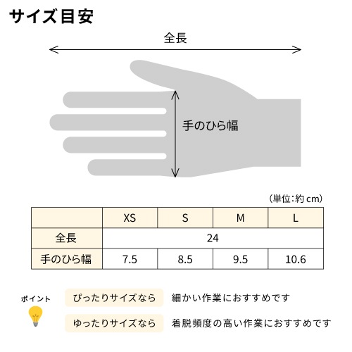 セーフタッチ ネオ ニトリルグローブ 検査・検診用 粉無 ブルー XS S M L 2000枚入 メディコムジャパン