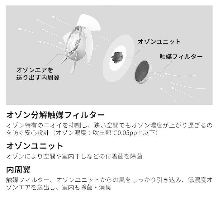 cado カドー サーキュレーター STREAM1800 除菌 32畳 消臭 DCモーター