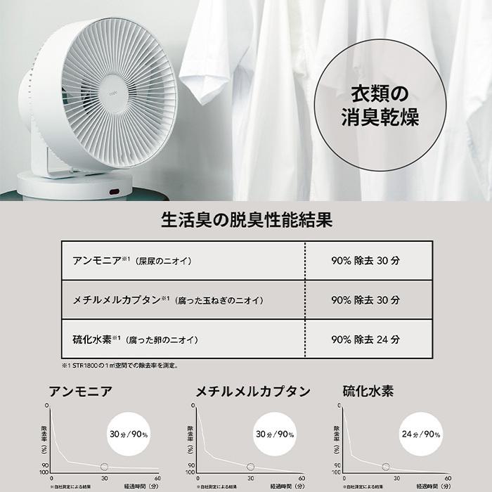 cado カドー サーキュレーター STREAM1800 除菌 32畳 消臭 DCモーター