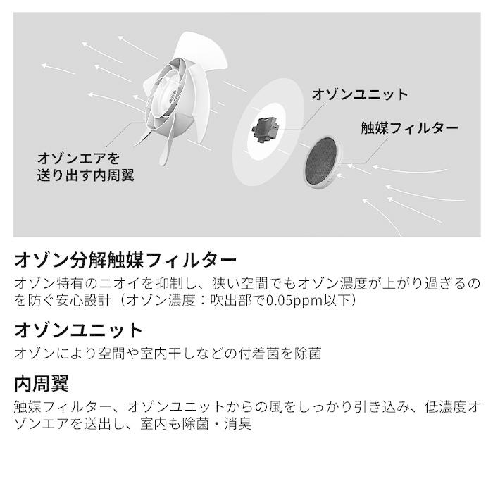 【nan様のフォロワー様　限定特価】cado 除菌サーキュレーター扇風機 STREAM1800F STR-1800F