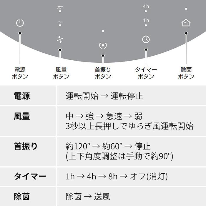 【nan様のフォロワー様　限定特価】cado 除菌サーキュレーター扇風機 STREAM1800F STR-1800F