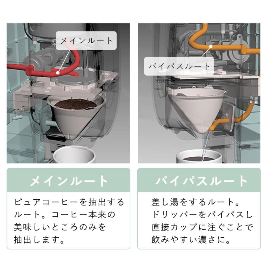 アラジン コーヒーメーカー コーヒーブリュワー Aladdin ドリップコーヒー コーヒードリッパーコーヒーマシーン ACO-D01A