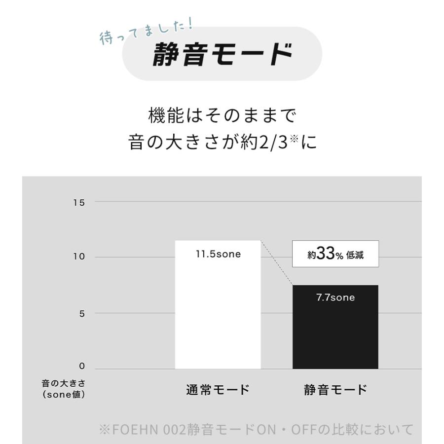 cado 布団乾燥機 FOEHN 002 カドー フェーン FEN-002