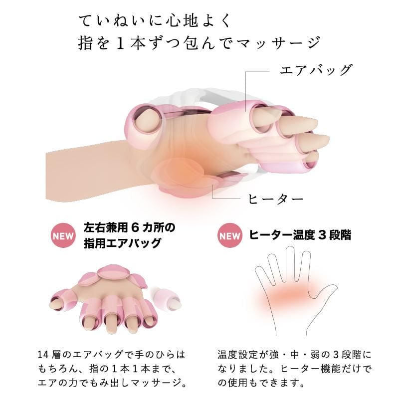 ルルド ハンドケア コードレス AX-HP285 | 美容・