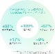 Zuvi Halo 光ヘアケアドライヤー ズーヴィーヘロー