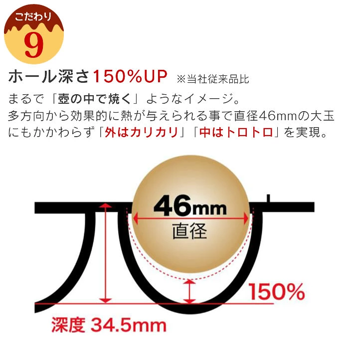 たこ焼きマイスター　たこ焼き器