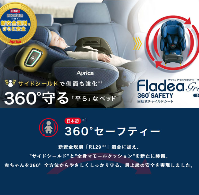 アップリカ　フラディアグロウISO360°セーフティ