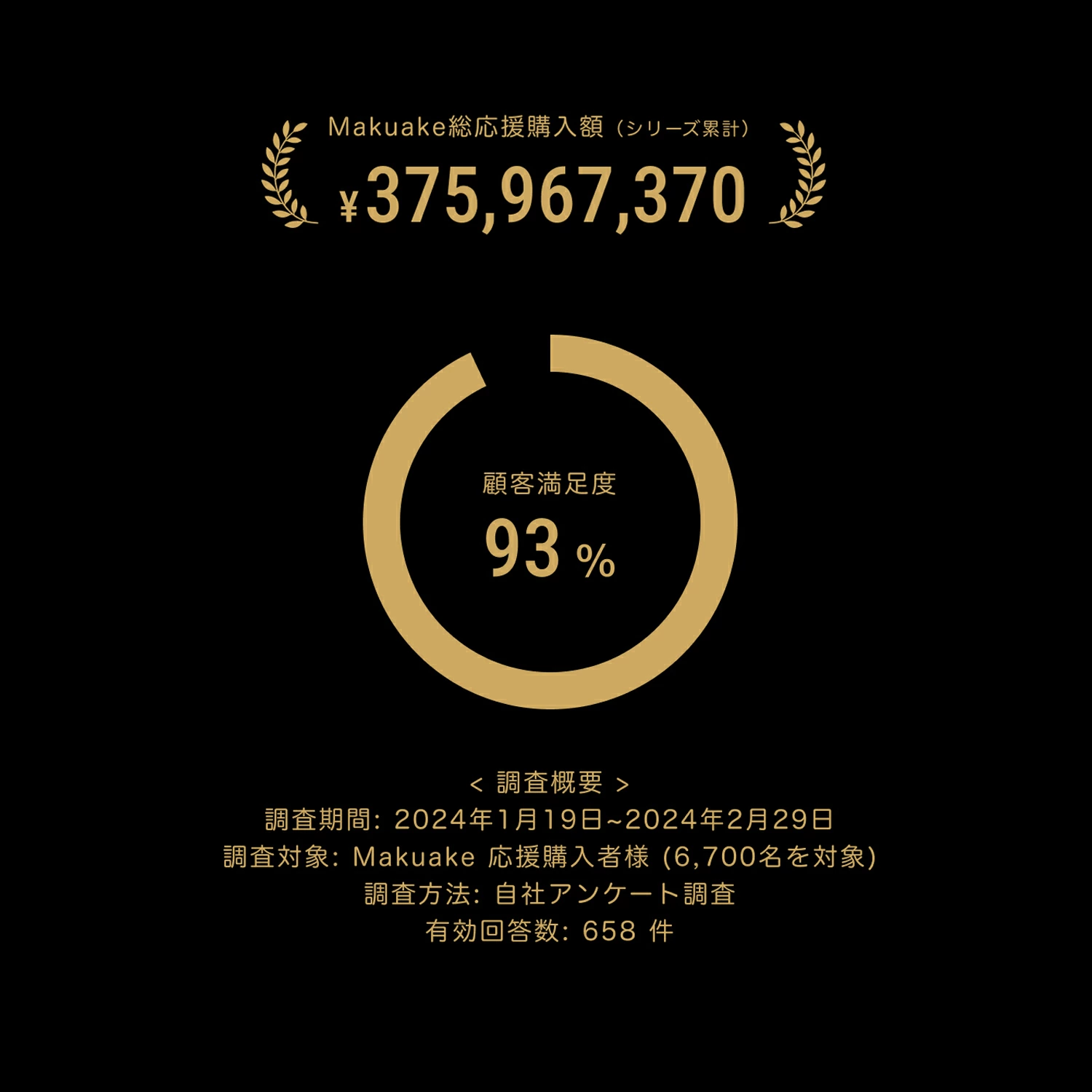 cado 布団乾燥機 FOEHN 003 カドー フェーン FEN-003