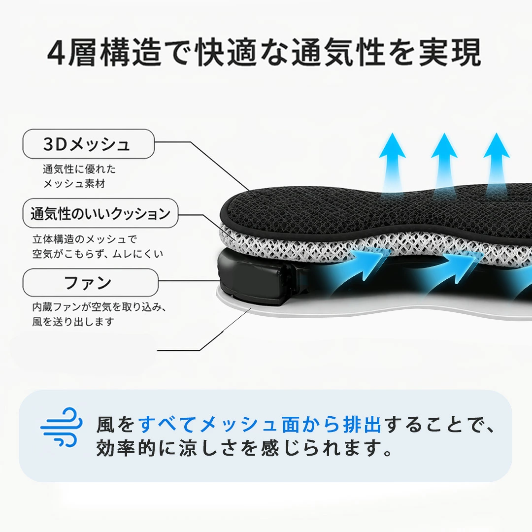 抱っこ紐ファンシート 涼風クールハグシート