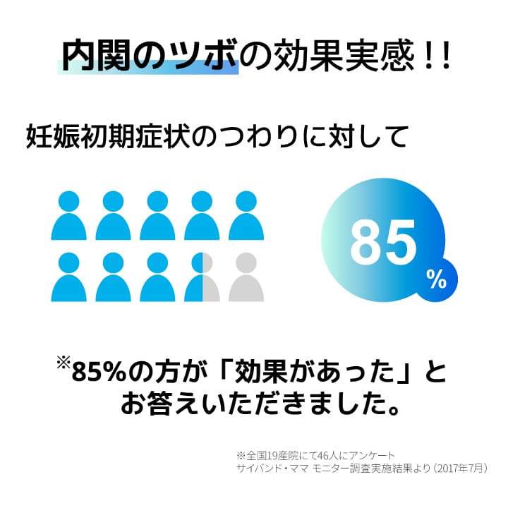 OSTO(オスト) 医療用指圧バンド フリーサイズ 2個入