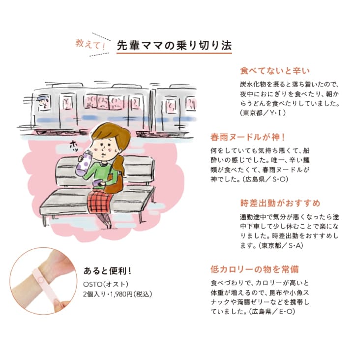 OSTO(オスト) 医療用指圧バンド フリーサイズ 2個入