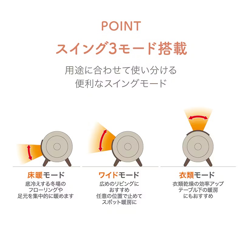 セラミックヒーター　どこでも床暖　ADY-260R