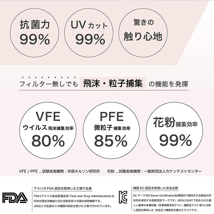ウルトラパフマスクJIGGLY ジグリー SPICE OF LIFE（スパイス）