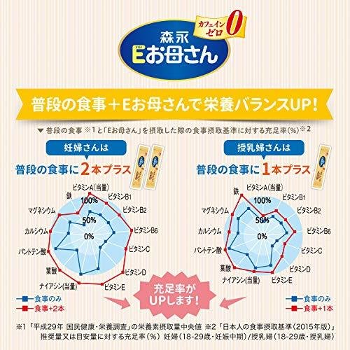 森永 Eお母さん ミルクティー風味 18g×12本入【妊娠期