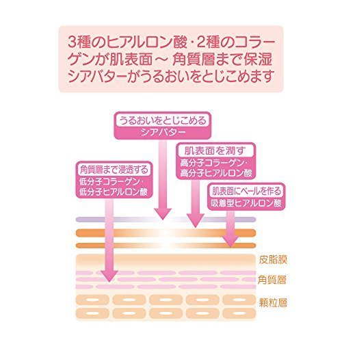 Pigeon(ピジョン) ボディマッサージクリーム 250g