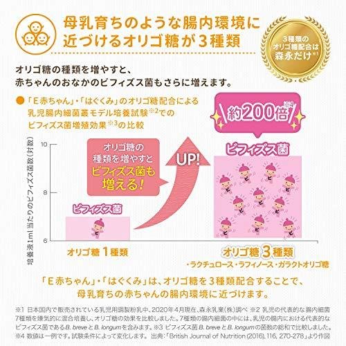 森永 E赤ちゃん エコらくパック つめかえ用 800g(400g×2袋)