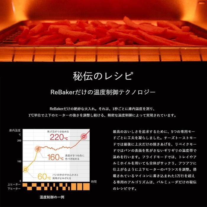 バルミューダ リベイクトースター ReBaker リベーカー 温め直し専用モード搭載 KTT01JP