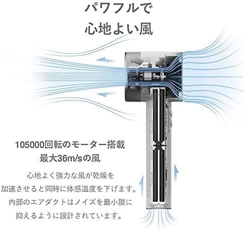 Zuvi Halo（ズービィ ヘイロー） コードレスヘアドラ