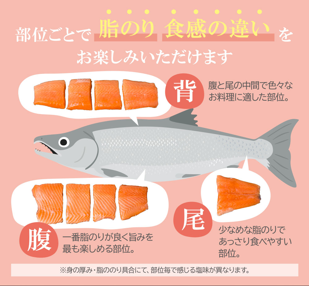 ͽ128в١̵ۡۥ⡼ ٤ʹ 600g/1kgݾڡˡƱԲġ