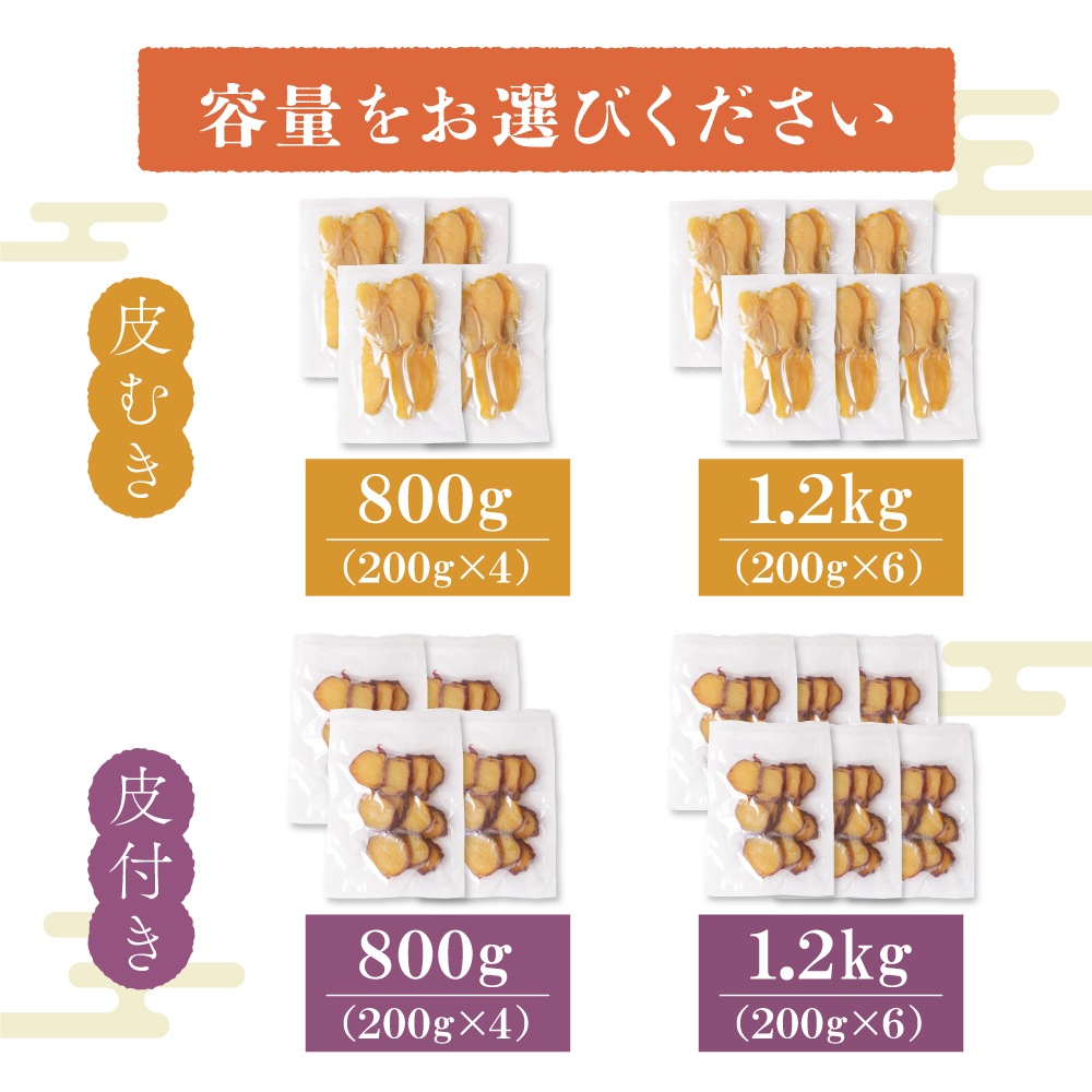 ̵  ٤ 800g/1.2kgभ/դˡƱԲġ