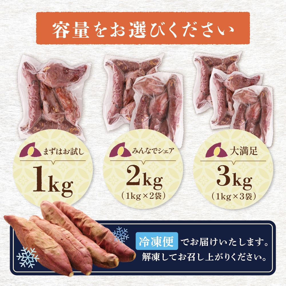 ̵ Ƥ ٤ 1kg3kgƱԲġ