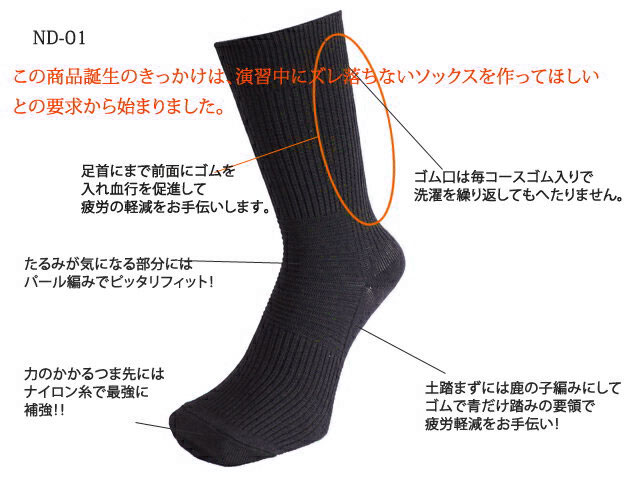 ���������� ����̵����3­�� �����ɽ� ��ǽ�����ݡ��ȥ��å��� ��ݥ��å��� S/M/L��23-29cm�� ���åĥޥ� ç���ݹ��Ƚ� ND-01