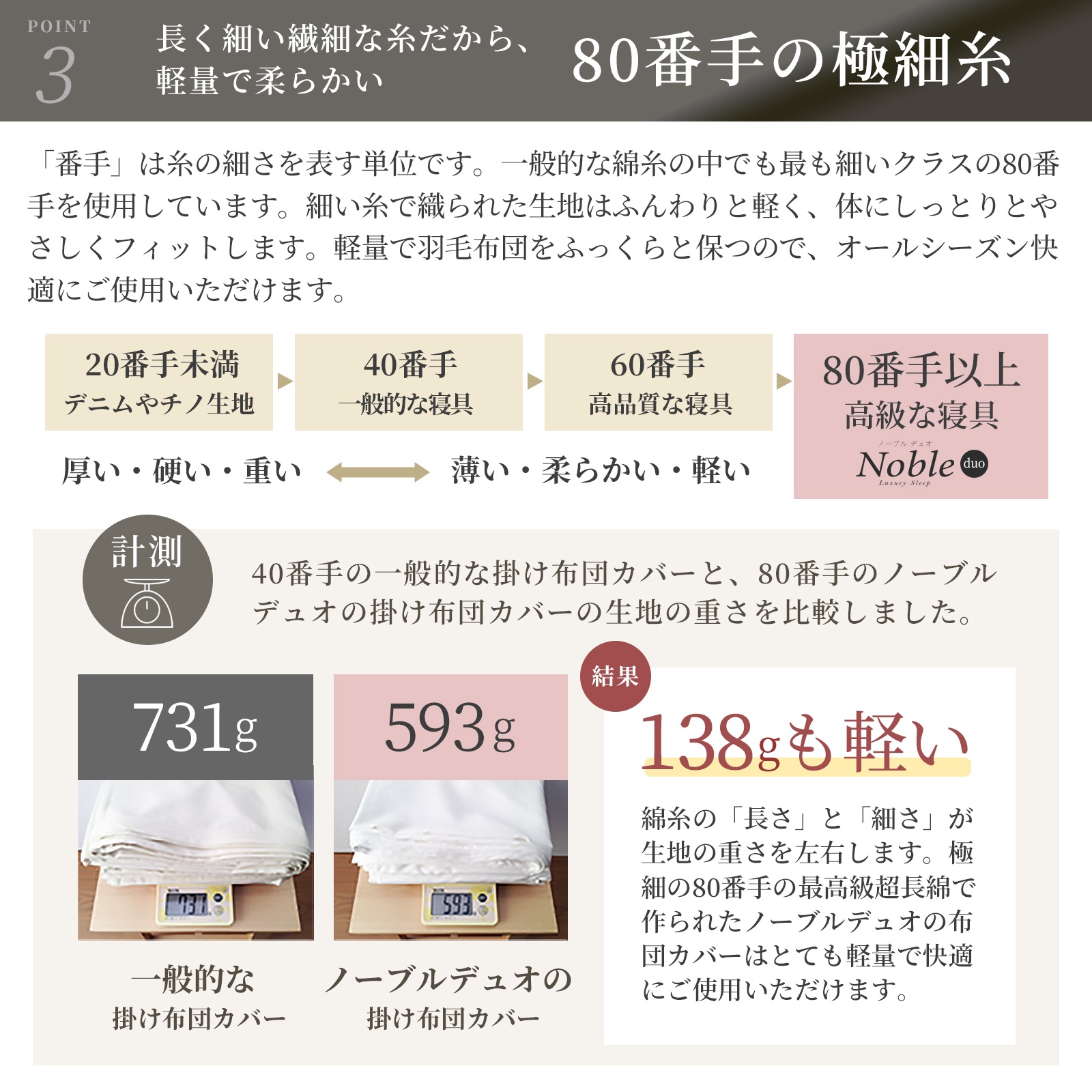 ノーブルデュオ 掛け布団カバー シングル 防ダニ シルクのような肌触り 80サテン 日本製 掛けカバー