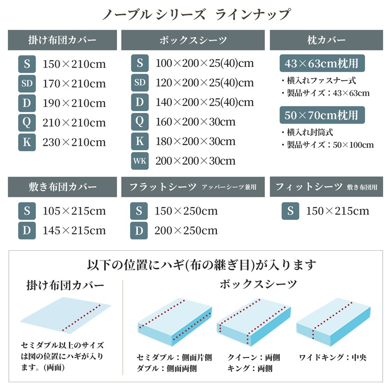 【6/30日迄5%OFF クーポンで最大20％off】 ベッドシーツ セミダブル 防ダニ シルクのような肌触り 80サテン 日本製 ボックスシーツ ノーブル