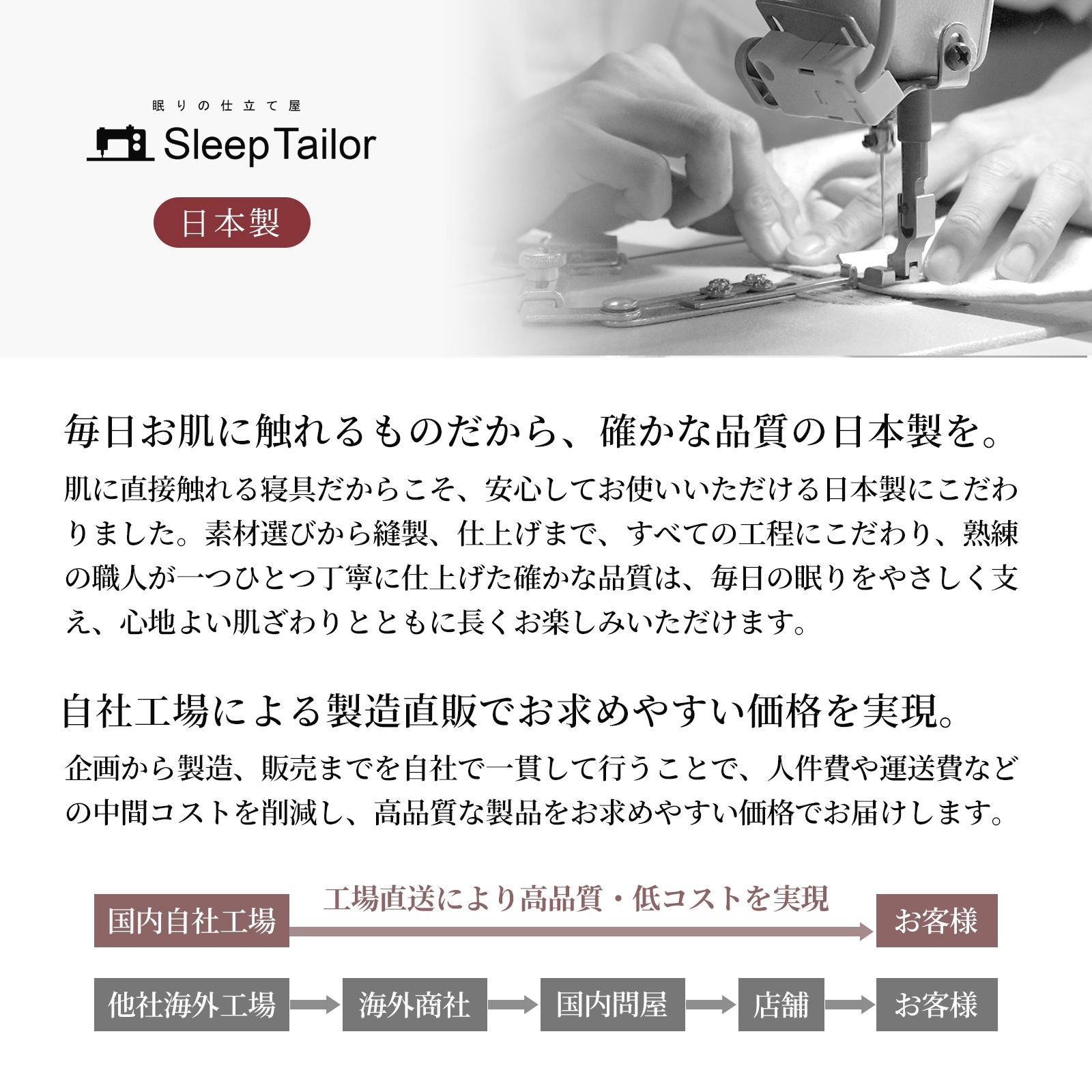 防ダニ 敷き布団カバー ダブルサイズ アレルストップ 日本製 アトピー協会推薦品