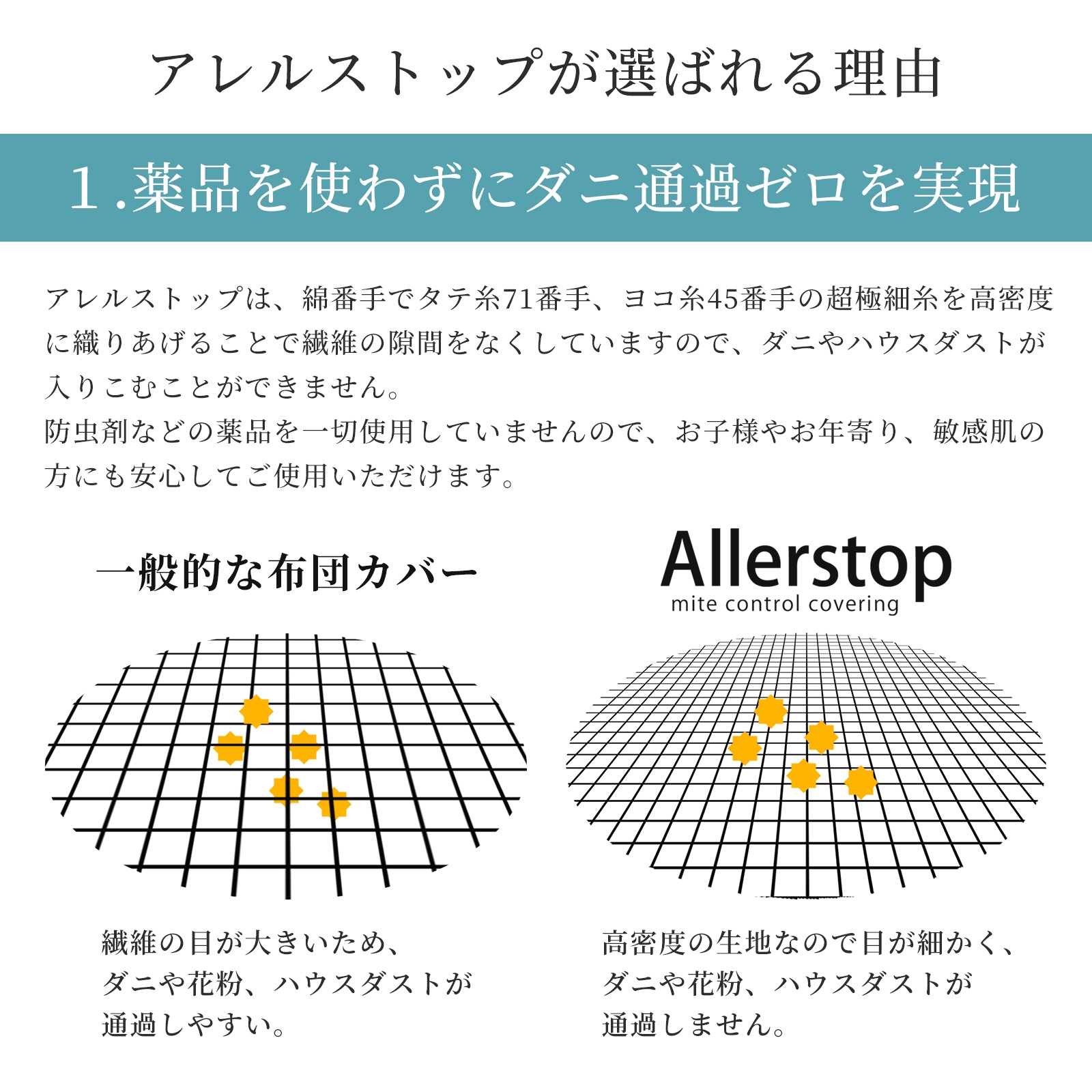防ダニ 敷き布団カバー ダブルサイズ アレルストップ 日本製 アトピー協会推薦品