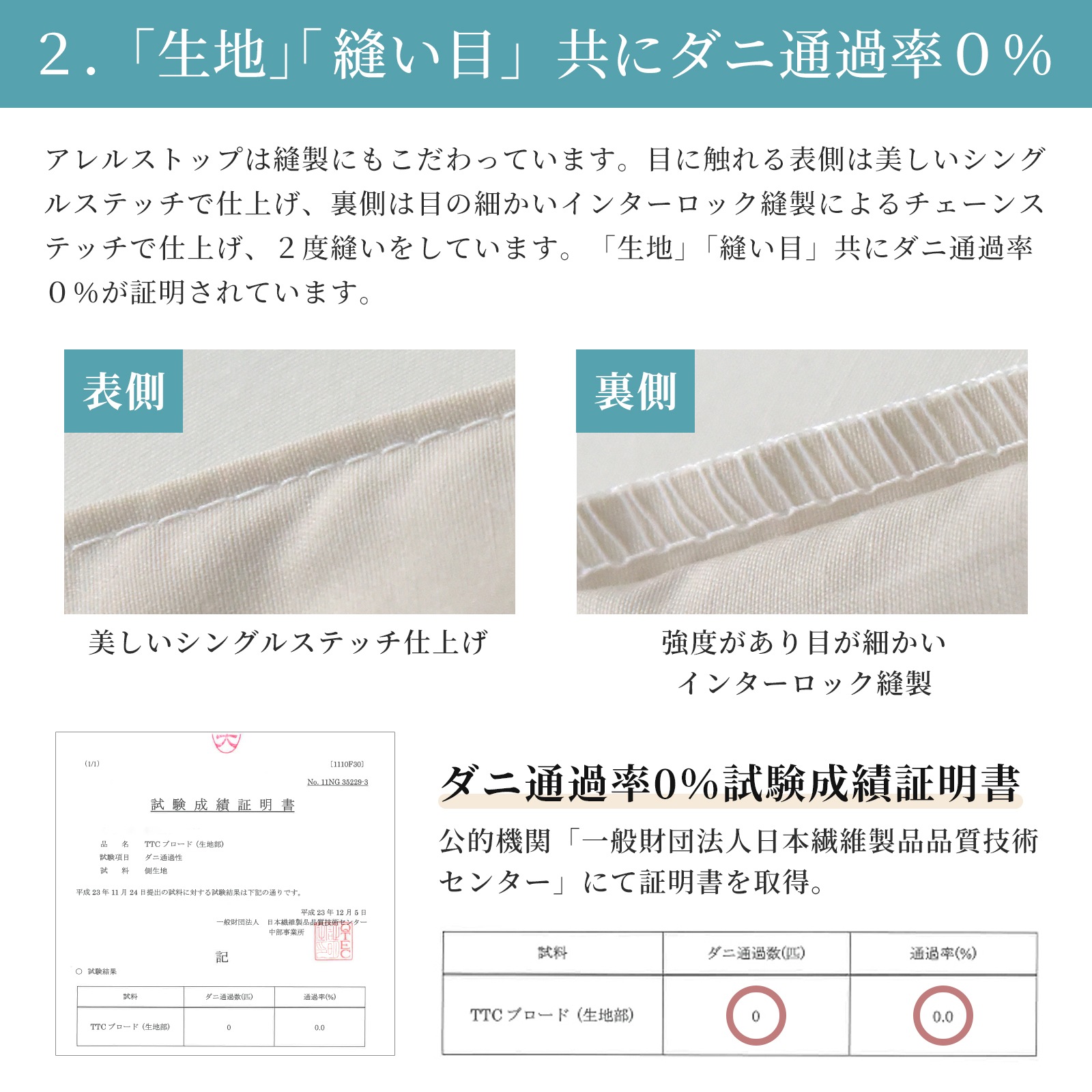 防ダニ 敷き布団カバー ダブルサイズ アレルストップ 日本製 アトピー協会推薦品