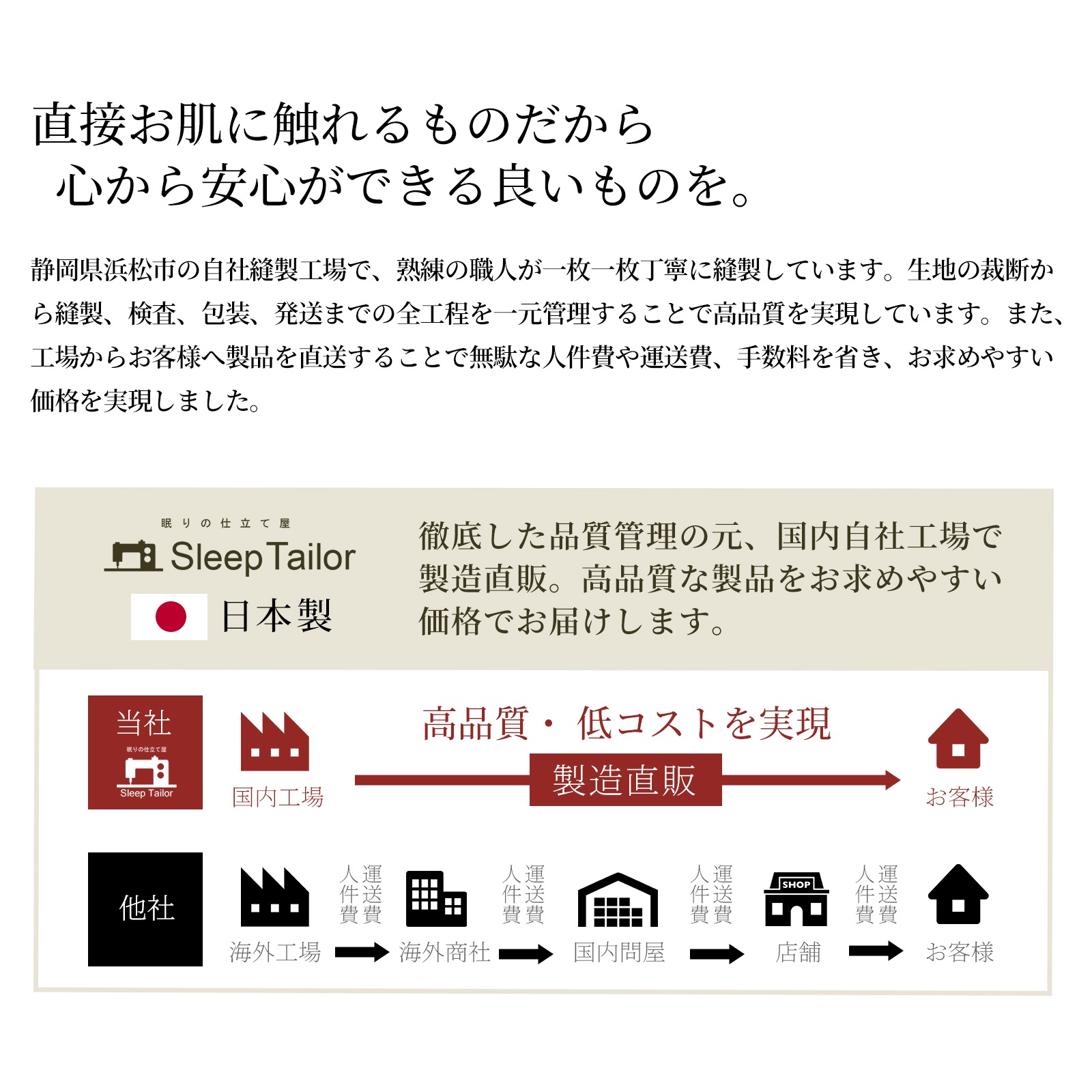 和晒し綿ダブルガーゼ×麻 掛けカバー クイーン 2種類の寝心地 日本製 210×210cm 【a.n.d】