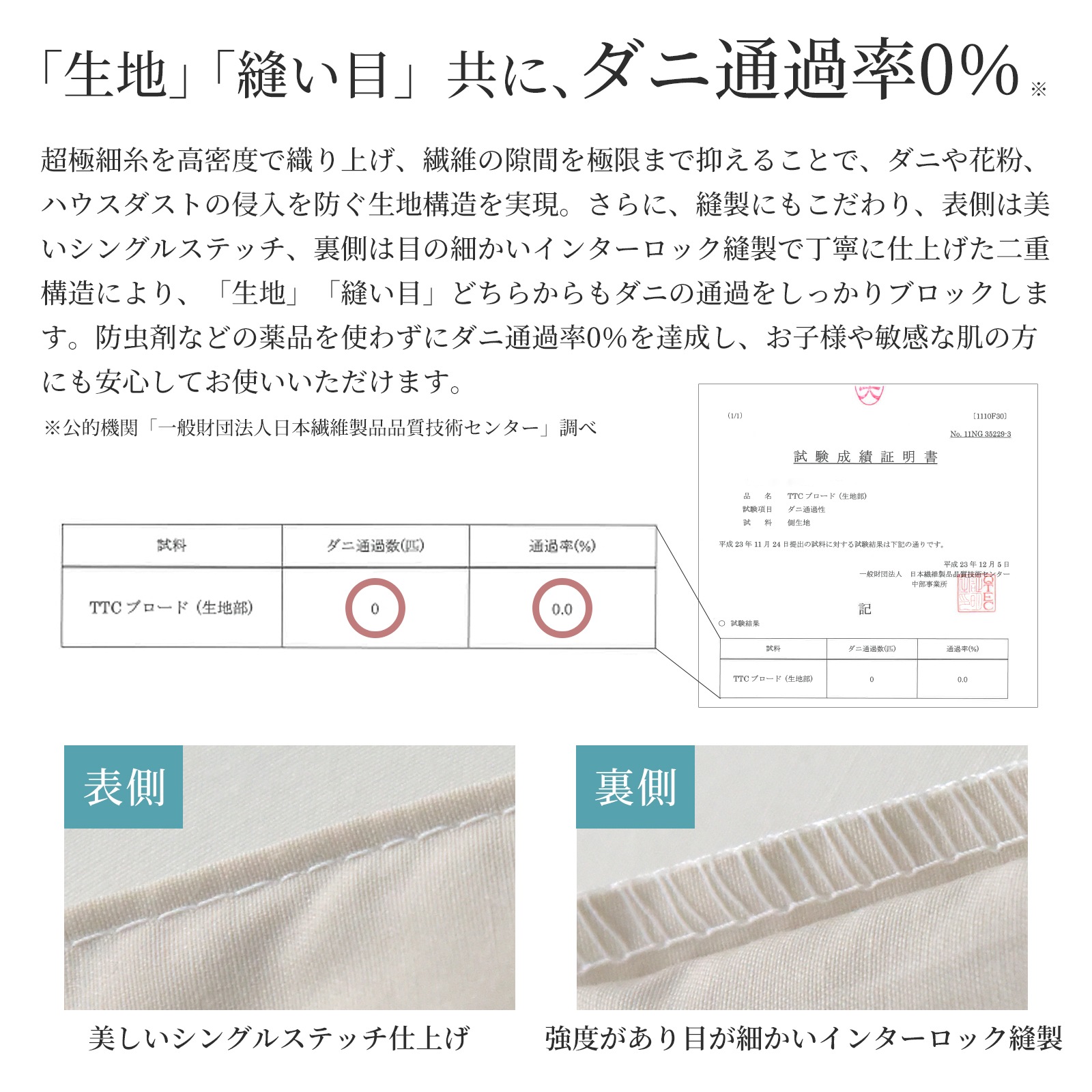 防ダニ ベッドシーツ セミダブルサイズ アレルストップ 日本製 アトピー協会推薦品