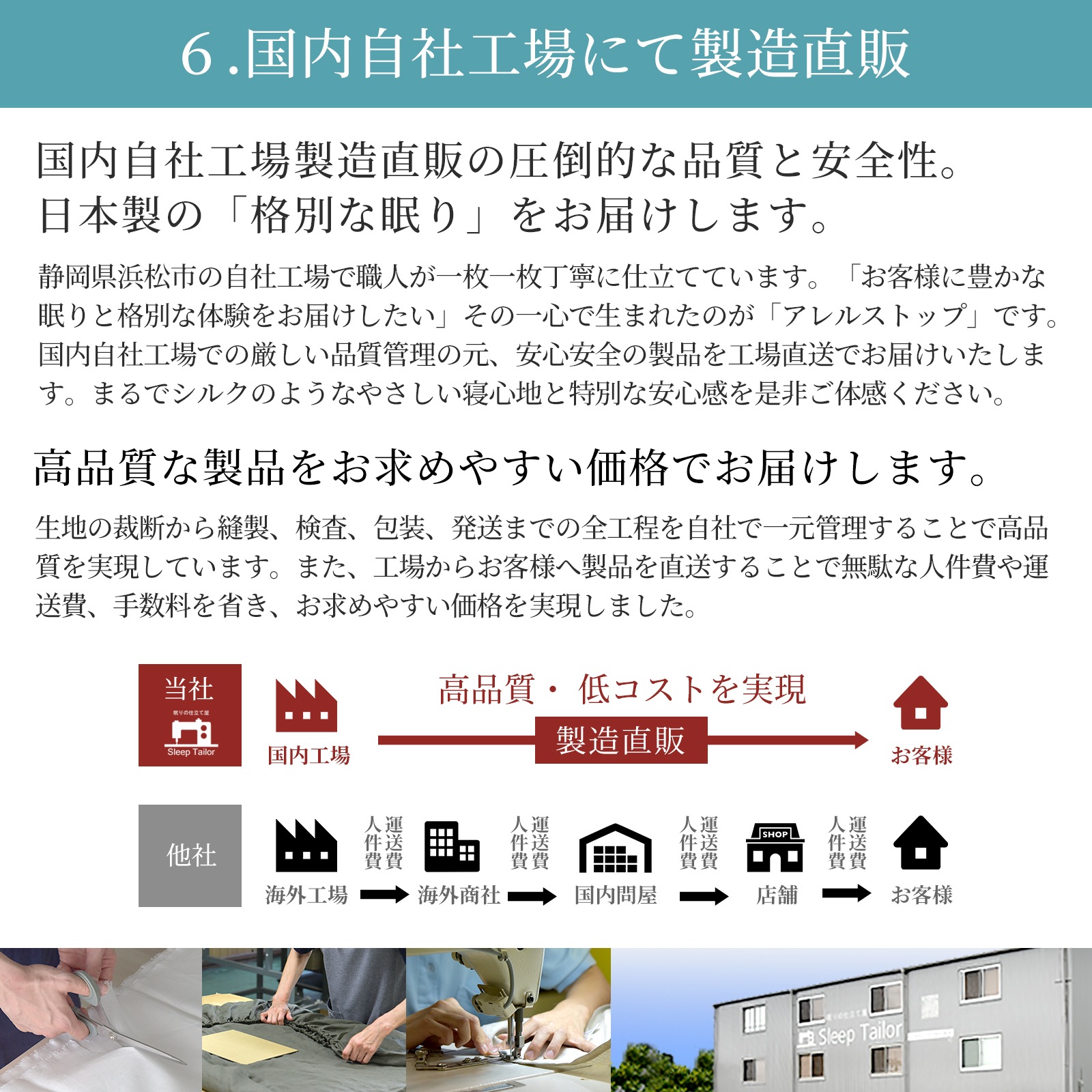 防ダニ 敷き布団カバー 3点セット シングル アレルストップ 日本製 アトピー協会推薦品