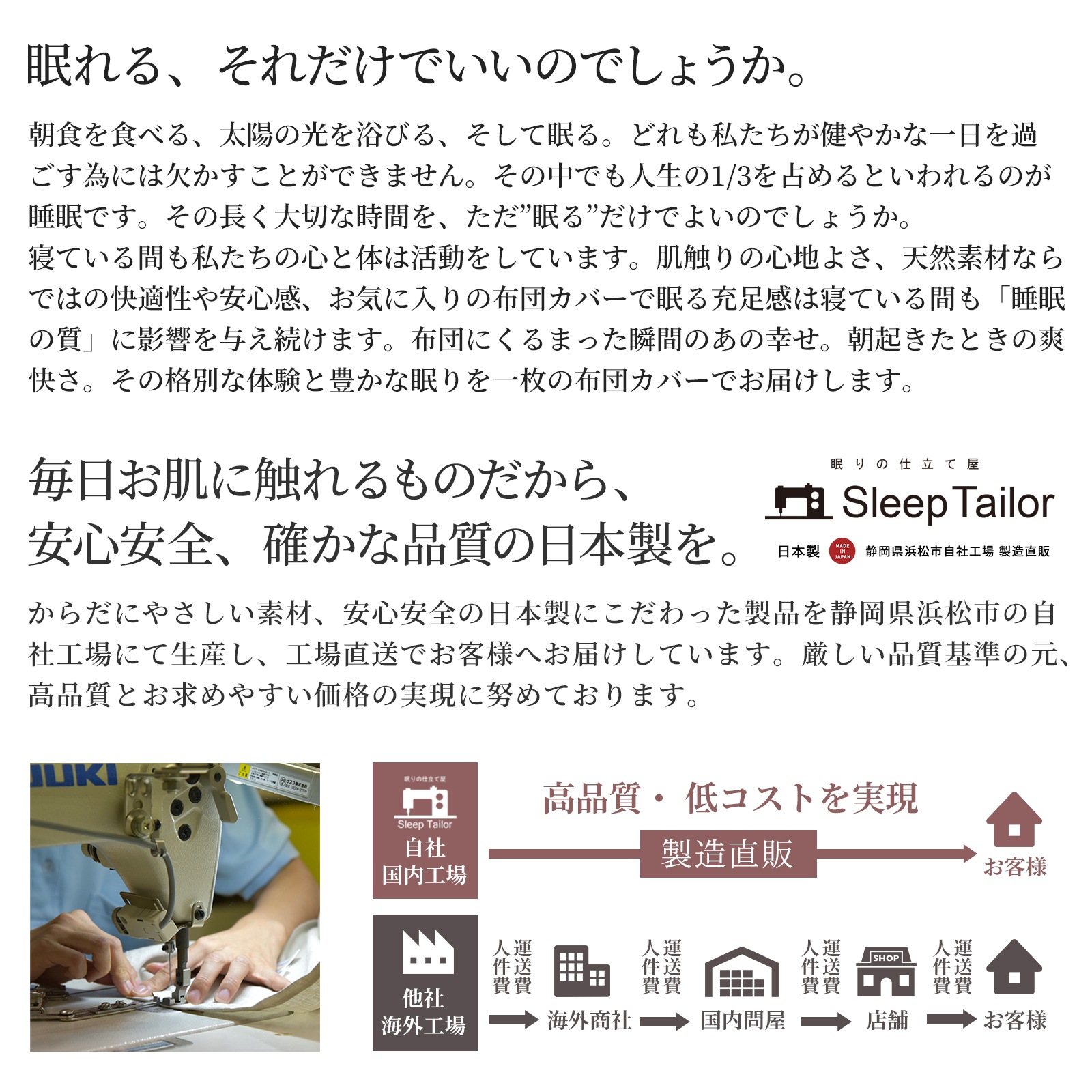 【11/30日迄5%OFF クーポンで最大20％off】日本製 最高級超長綿 オーガニックコットン ガーゼ ボックスシーツ ダブル ベッドシーツ マットレスカバー アトピー アレルギー ベッドカバー