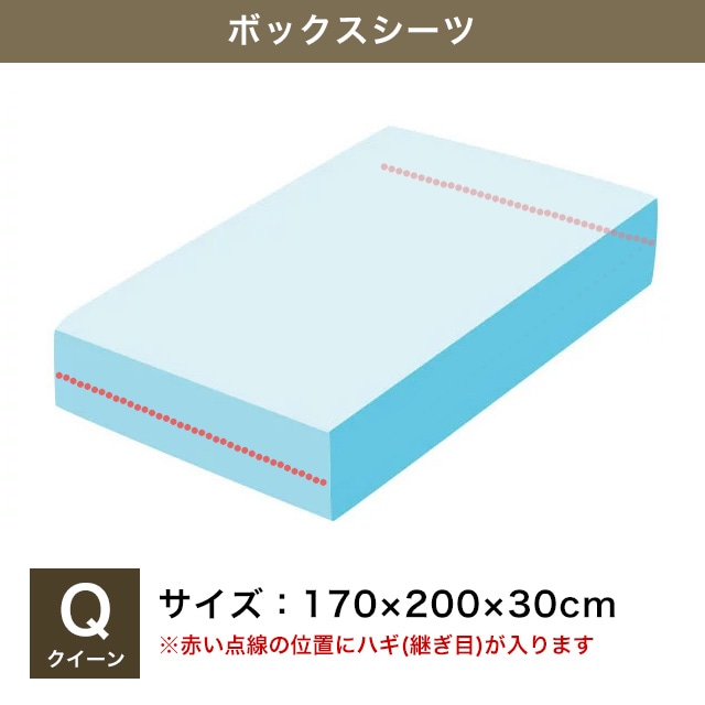 マイクロファイバー ボックスシーツ ベッドシーツ 暖か あたたか 北欧 クイーンサイズ ベルベット調