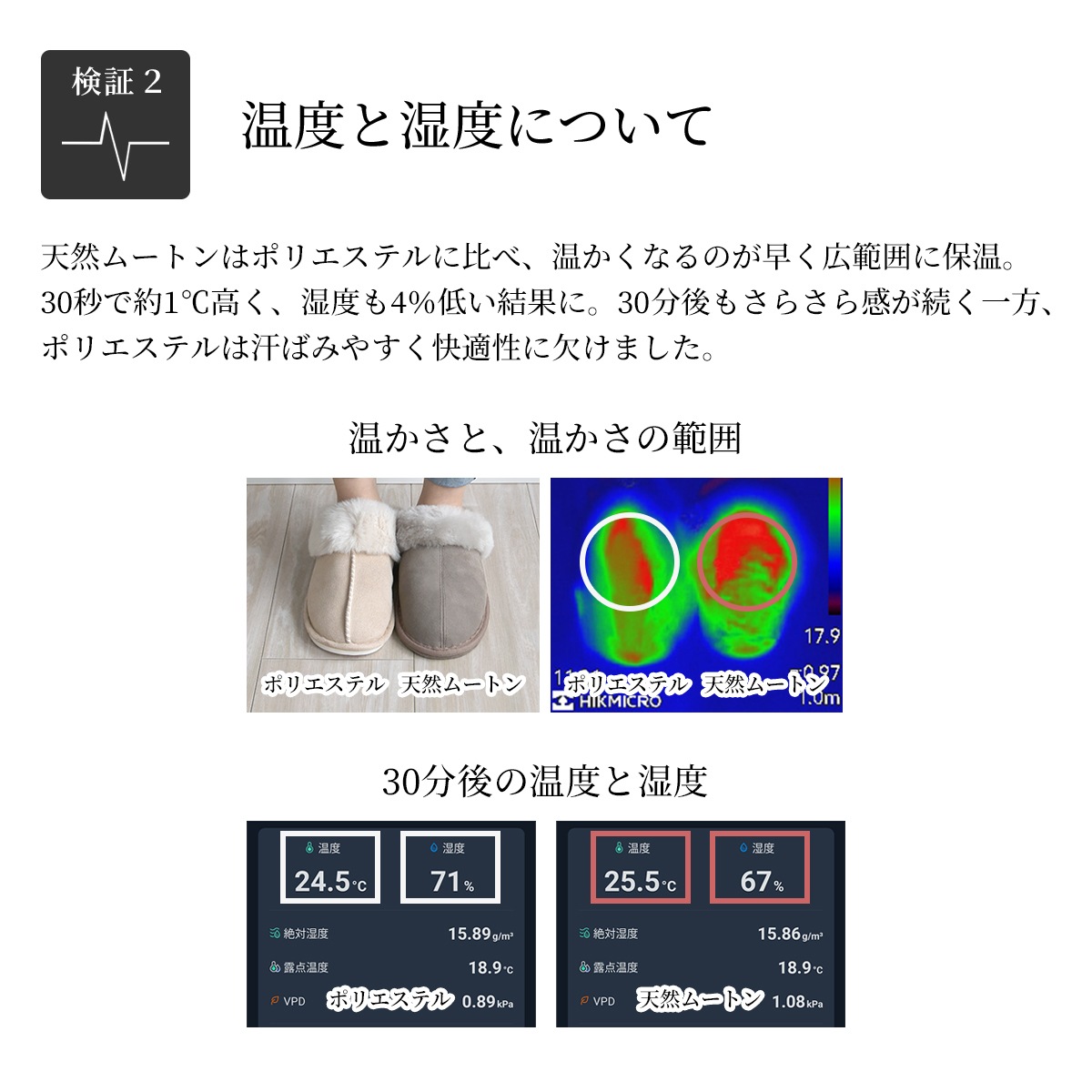 【11/30日迄5%OFF クーポンで最大20％off】ムートンスリッパ レディース メンズ あたたかい ルームシューズ  高級ムートン 暖か あったか 本革 天然