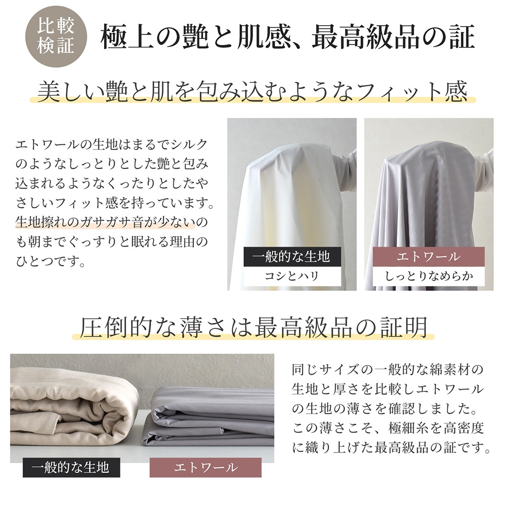 【6/30日迄5%OFF クーポンで最大20％off】 布団カバー 4点セット クイーンサイズ 防ダニ サテンストライプ 日本製 高級ホテル仕様 エトワール