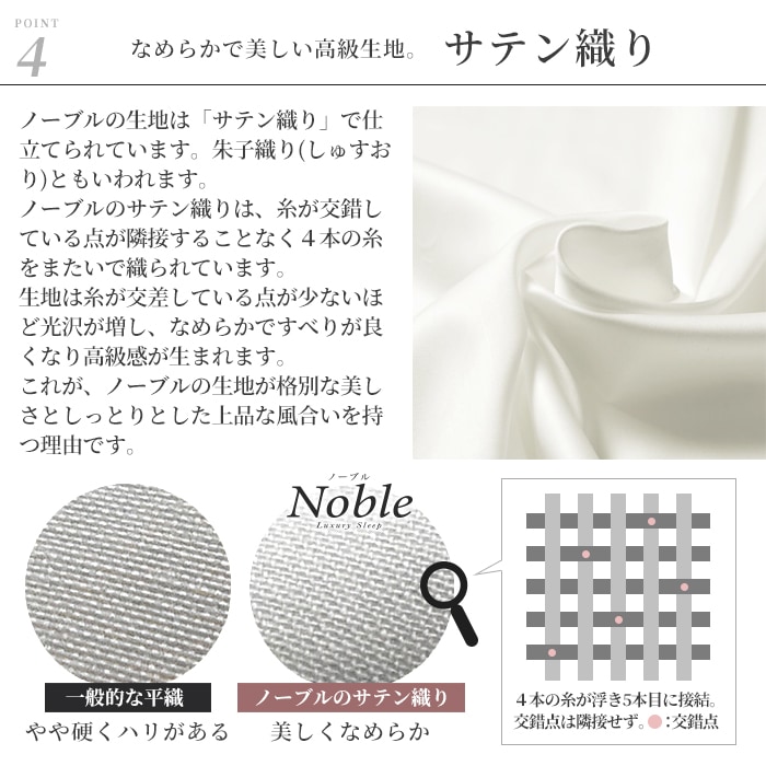 日本製 フラットシーツ オーダーメイド 特注 超長綿100% 防ダニ サテン 敷き布団カバー ノーブル オーダーページ シングル セミダブル ダブル ワイドダブル クイーン キング ワイドキング ファミリー 別注対応 大きい まとめ買い最大30%オフ