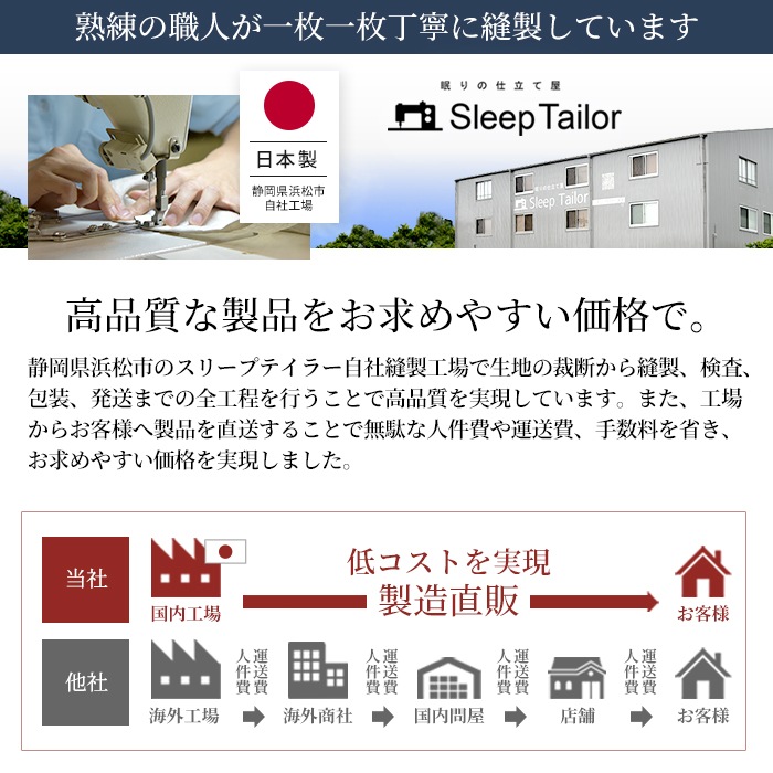 日本製 フラットシーツ オーダーメイド 特注 超長綿100% 防ダニ サテン 敷き布団カバー ノーブル オーダーページ シングル セミダブル ダブル ワイドダブル クイーン キング ワイドキング ファミリー 別注対応 大きい まとめ買い最大30%オフ