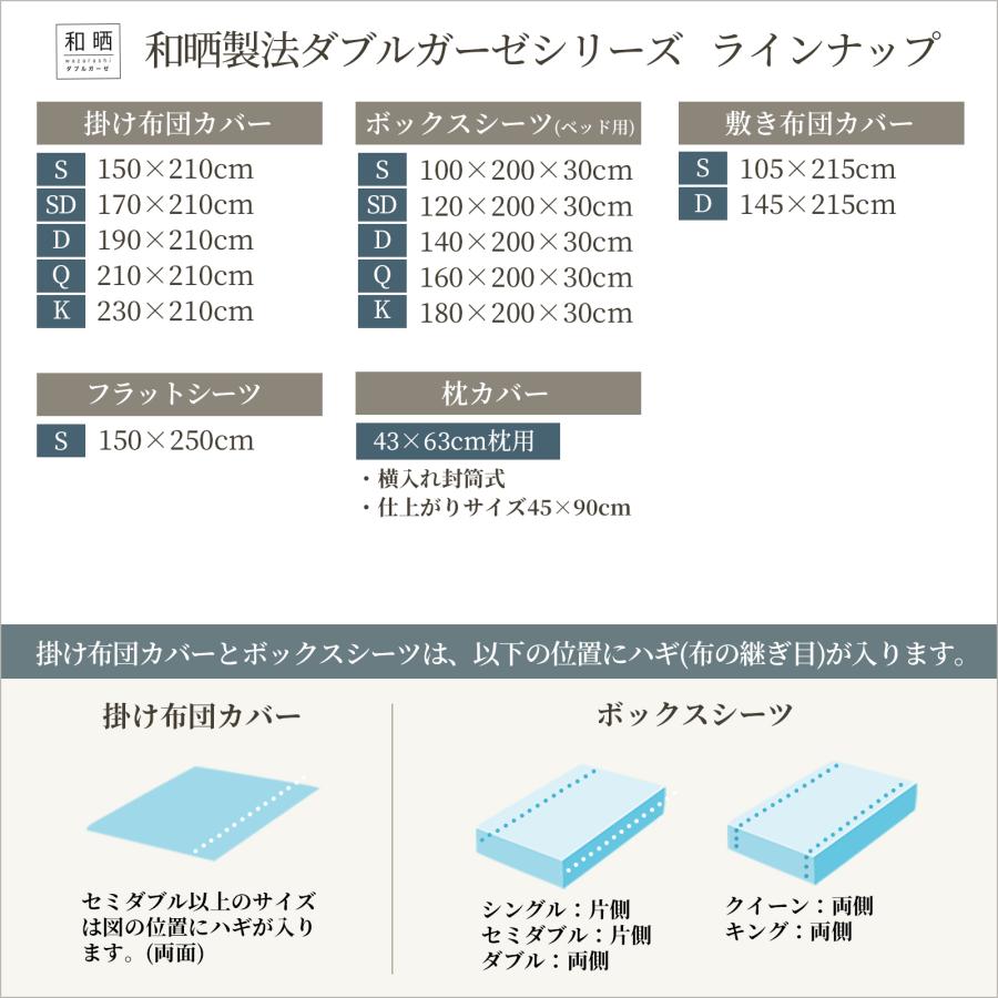【6/30日迄5%OFF クーポンで最大20％off】 ボックスシーツ ベッドシーツ 和晒しダブルガーゼ セミダブル 日本製 アトピー協会推薦品 エコテックス認証