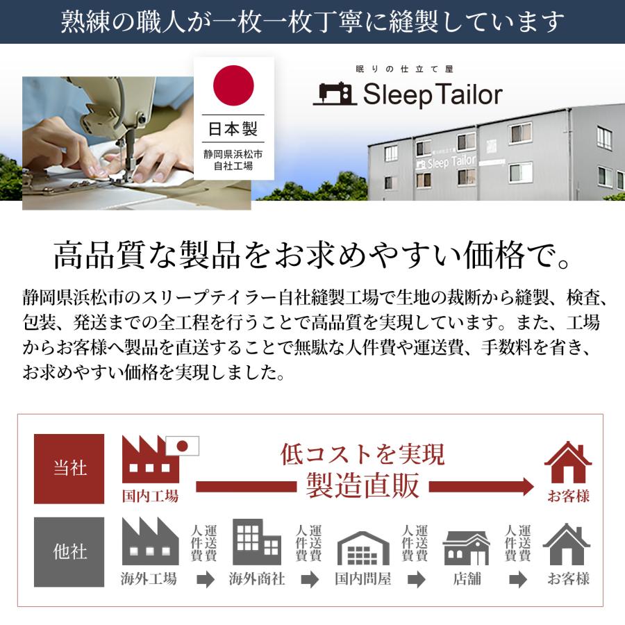 【6/30日迄5%OFF クーポンで最大20％off】 ボックスシーツ ベッドシーツ 和晒しダブルガーゼ セミダブル 日本製 アトピー協会推薦品 エコテックス認証