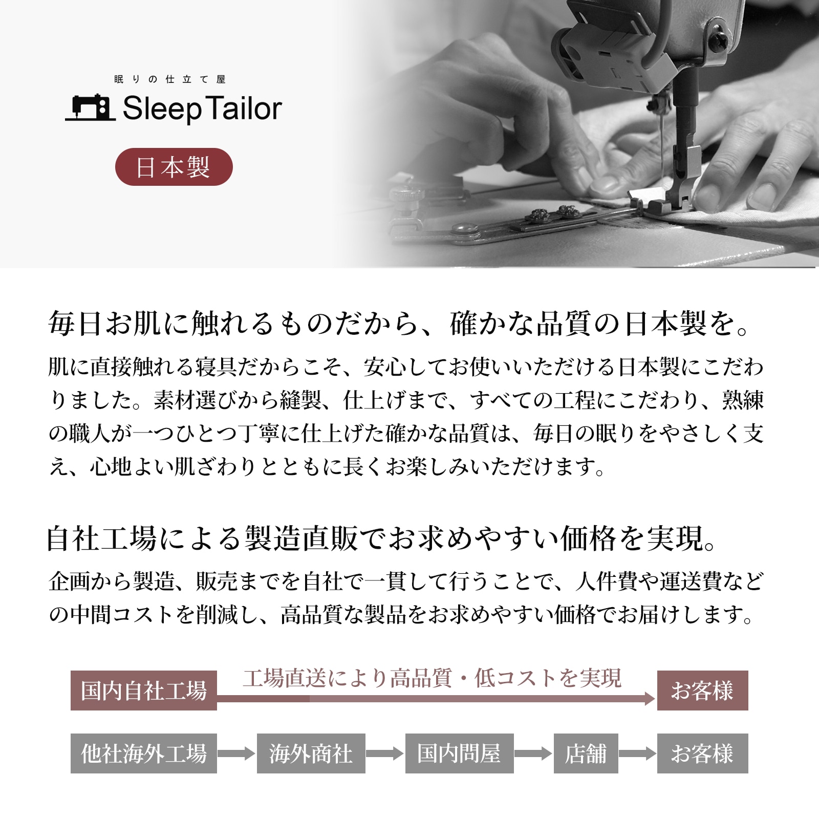 【8/31日迄5%OFF クーポンで最大20％off】 フラットシーツ シングルサイズ サテンストライプ 防ダニ 日本製 高級ホテル仕様 敷き布団カバー エトワール