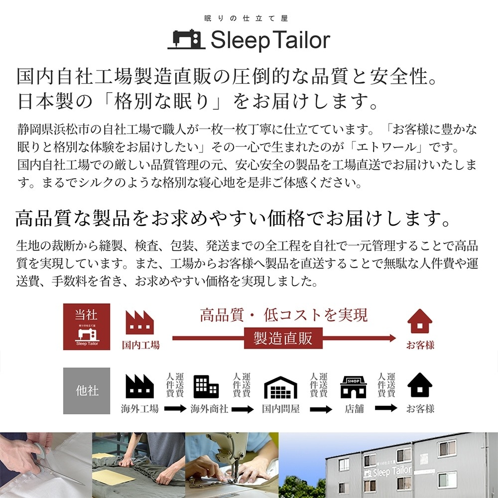 【11/30日迄5%OFF クーポンで最大20%off】 フラットシーツ ダブルサイズ サテンストライプ 防ダニ 日本製 敷き布団カバー 高級ホテル仕様 エトワール