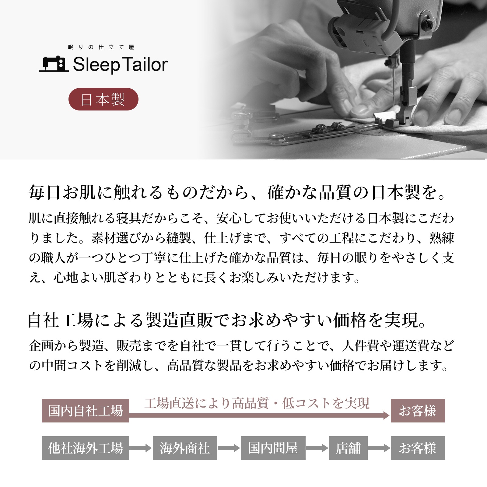 【3/1日迄5%OFF クーポンで最大20％off】 布団カバー3点セット 和晒しダブルガーゼ セミダブルサイズ 日本製 アトピー協会推薦品 ティサージュ