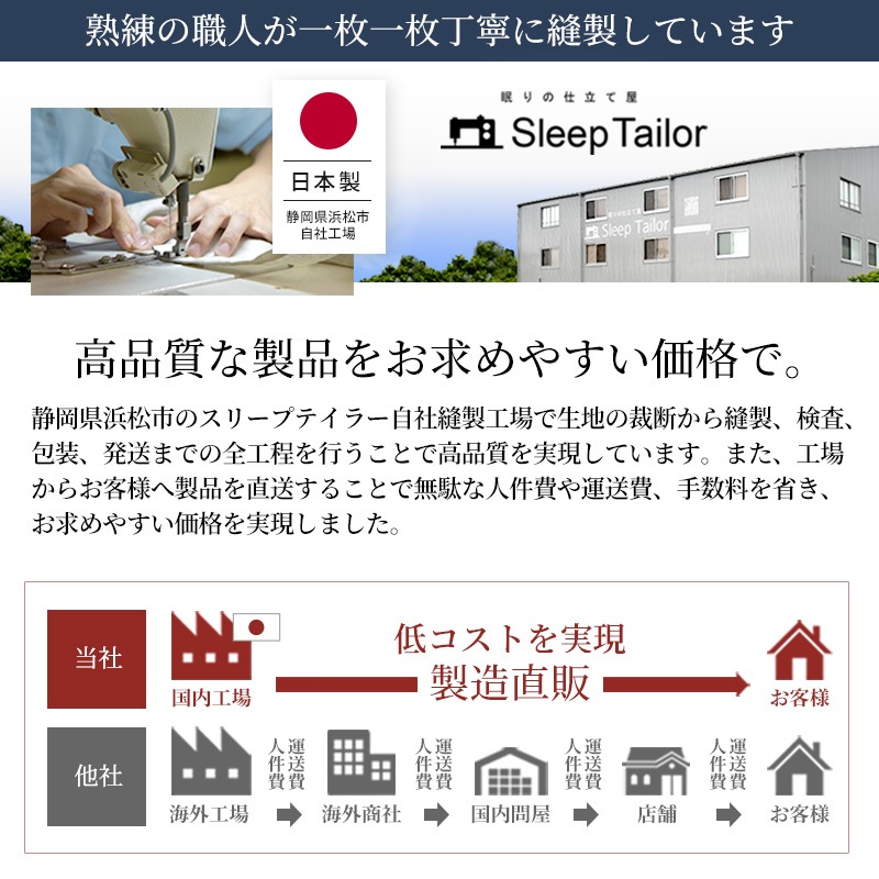 【3/1日迄5%OFF クーポンで最大20％off】  ガーゼケット 和晒しダブルガーゼ あったか シングル ダブル クイーン 日本製 アトピー協会推薦品